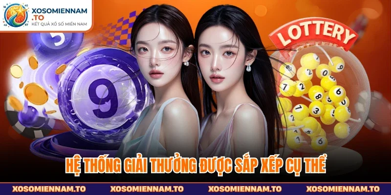 Hệ thống giải thưởng được sắp xếp cụ thể