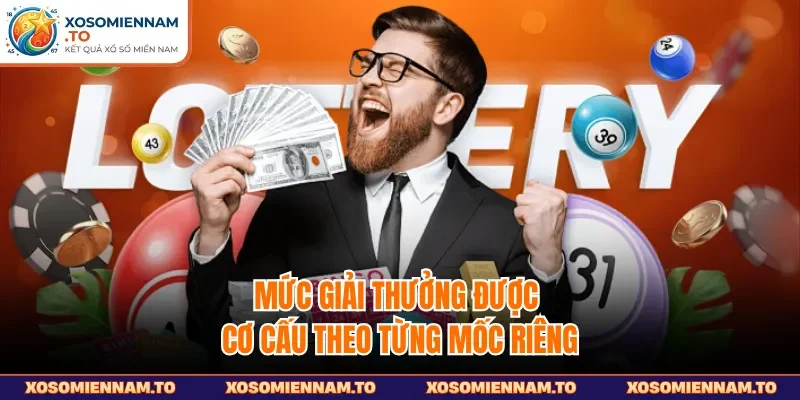 Mức giải thưởng được cơ cấu theo từng mốc riêng